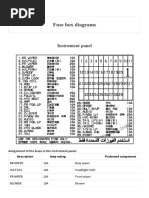 Fuse Box Diagram KIA Rio (JB 2006-2011)