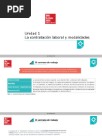 Unidad 1 La Contratación Laboral Y Modalidades: © Mcgraw-Hill