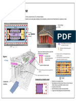 Santuario Afaia - Analisis Historia