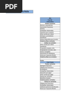 Análisis de Estado de Resultado de La Empresa Diario El Universo