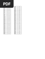 GSL PRACTICE EXAM - 2022 Ls