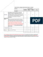 Rúbrica Proyecto de Investigación Costos III Unidad