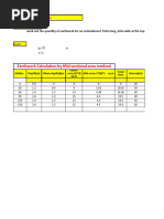 Embankment Earthwork Calculation