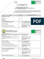 Assigned Task in Agri Crop Production 2nd Sem AY 2022 2023