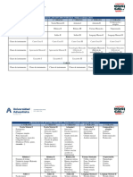 Malla Curricular y Pauteo de Contenidos Por Materia 2023-2024