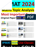 JIPMAT 2024 Maths Syllabus Topic Analysis 2021 2022 2023