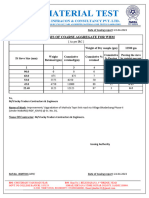 WBM Gradation 90-22.4