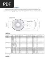 Ansi Flanges Dimensions