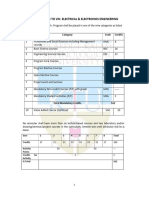 EEE Curriculum-B.Tech 2019 Scheme