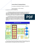 Competency Based Training Delivery