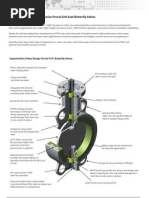 v101 v102 Butterfly Valves