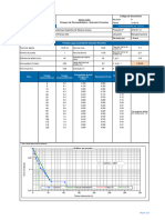 10-AND-22-FOR-0604 - R1 Ensayo de Permeabilidad Hvorslev