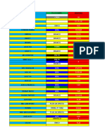 Ligaçoes Painel +completak