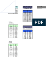 Calculo de CBD