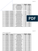 Marks of Civil Engineer Assistant Dtd-30!3!2022 0