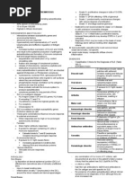 SLE Summary