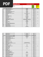 Inventory January 2023 (Ijsselborg)