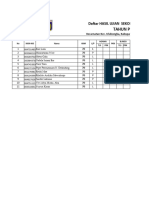 Hasil Ujian Kelas XII Tahun 2023