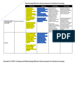 CSTP 2 Rosales 7