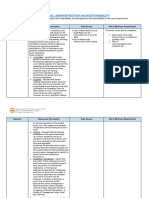 (Draft) Technical Notes SGLG 2023 Financial Adminsitration and Sustainability