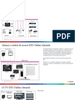 Diagramas Conceptuales