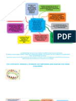 Mapa de Identificacion Catedra