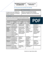 Rúbrica Sesión 04 Informe Avance Producto Integrador