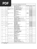 1 23EFDINSIC003 HCIP-Datacom-Carrier Core Technology Training-Time Table