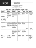 Action Plan On Reading Remediation For Struggling Readers A Maricel