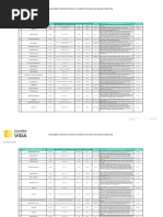 Establecimientos Fabricantes de Productos Cosméticos CP