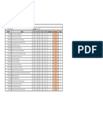 Notas Finais LEB5051