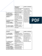 Cuadro Analitico