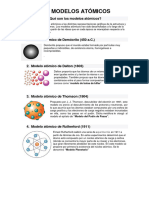 Modelos Atómicos Esp