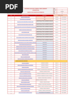 Lista Maestra de Formatos SSOMA