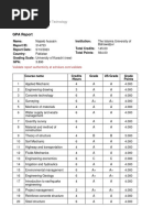 Scholaro Gpa