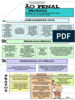 Ação Penal