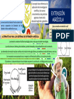 Afiche Agro