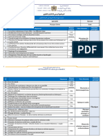 Programme Oral Secondaire PC