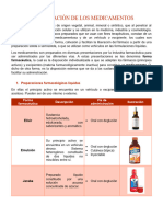 Clasificación de Los Medicamentos