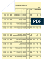 Icd Igst As On 01.05.2018