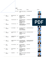 All MNAs (14th Assembly)