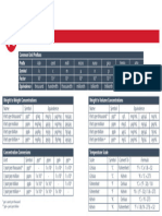 Units of Measurement Infographic