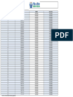 NetSchedule Summary DEHAR (147) 10 10 2023