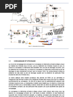 Description Procédé CIL