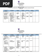 Action Plan CSE 2022-2023