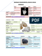 Muestrario de Minerales y Rocas