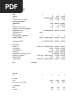 Prysor Co Excel