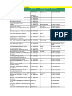 Directorio Subsector Pecuario Son