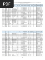 Listado Definitivo de Cupos Con Destinacion CONE 2023SEGUNDO LLAMADO A VIVA VOZ