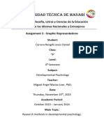 Research Methods in Developmental Psychology